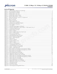 MT48H32M16LFB4-75 IT:C Datasheet Page 4
