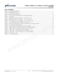 MT48H32M16LFB4-75 IT:C Datenblatt Seite 6