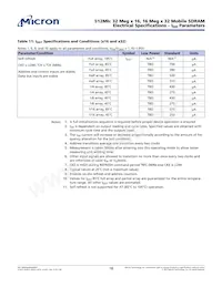 MT48H32M16LFB4-75 IT:C Datasheet Page 18