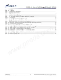 MT48H32M16LFBF-6:B TR Datenblatt Seite 5