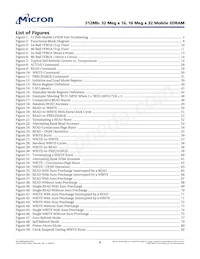 MT48H32M16LFBF-6:B TR Datasheet Page 6