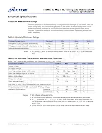 MT48H32M16LFBF-6:B TR Datasheet Page 15