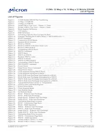MT48H32M16LFCJ-75:A TR Datasheet Page 3