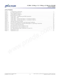 MT48H32M16LFCJ-75:A TR Datenblatt Seite 4