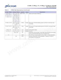 MT48H32M16LFCJ-75:A TR Datasheet Page 11