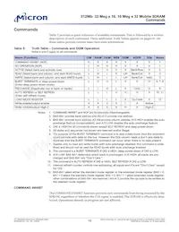 MT48H32M16LFCJ-75:A TR Datasheet Page 19