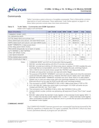 MT48H32M16LFCJ-75:A TR Datasheet Pagina 19