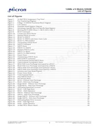 MT48H8M16LFF4-8 Datasheet Page 3