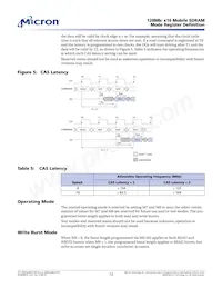 MT48H8M16LFF4-8 Datasheet Page 12