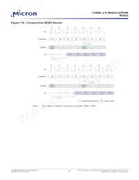 MT48H8M16LFF4-8 Datasheet Page 21