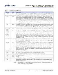 MT48H8M32LFB5-75 AT:H Datasheet Pagina 12