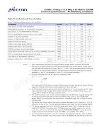 MT48H8M32LFB5-75 AT:H Datasheet Pagina 21