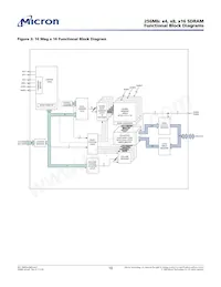 MT48LC16M16A2TG-6A IT:GTR Datasheet Page 10