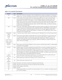 MT48LC16M16A2TG-6A IT:GTR Datasheet Page 14