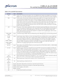 MT48LC32M16A2P-75:C Datasheet Page 11