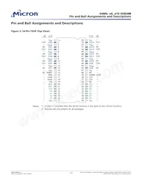 MT48LC4M16A2P-6A AAT:J Datasheet Page 11