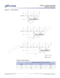 MT48LC8M32LFF5-8 TR Datasheet Page 14