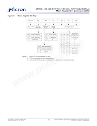 MT49H16M16FM-5 TR Datasheet Page 15