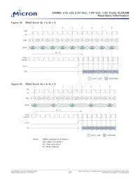 MT49H16M16FM-5 TR Datasheet Pagina 23