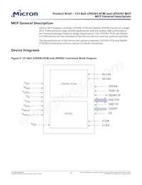 MT66R7072A10ACUXZW.ZCA Datasheet Page 3