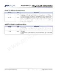 MT66R7072A10ACUXZW.ZCA Datasheet Page 5