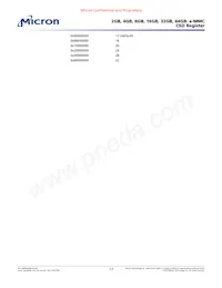 MTFC8GLDEA-1M WT TR Datasheet Page 17