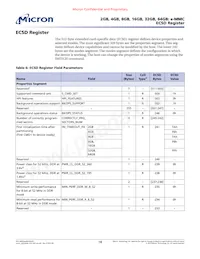 MTFC8GLDEA-1M WT TR Datasheet Page 18