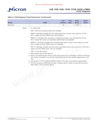 MTFC8GLDEA-1M WT TR Datasheet Pagina 23