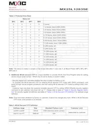 MX25L12835EZNI-10G Datasheet Page 10