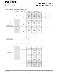MX25L12855EMI-10G Datasheet Page 13