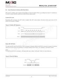 MX25L25655FMI-10G Datasheet Pagina 16