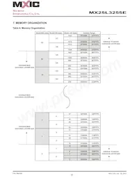 MX25L3255EXDI-10G Datenblatt Seite 12