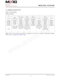 MX25L3255EXDI-10G Datasheet Page 15