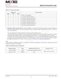 MX25U2033EZUI-12G Datasheet Page 11