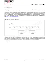 MX25U2033EZUI-12G Datasheet Pagina 14