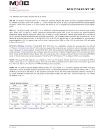 MX25U2033EZUI-12G Datasheet Pagina 21