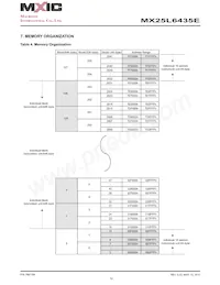 MX25U6435EZNI-10G Datasheet Page 12