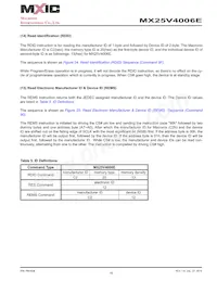 MX25V4006EZUI-13G Datenblatt Seite 19