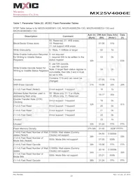 MX25V4006EZUI-13G Datenblatt Seite 22
