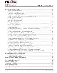 MX25V512EZUI-13G Datasheet Page 3