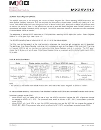 MX25V512ZUI-20G Datasheet Page 12