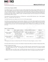 MX25V512ZUI-20G Datenblatt Seite 12