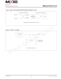 MX25V512ZUI-20G Datasheet Page 19