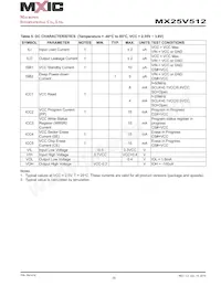MX25V512ZUI-20G Datasheet Page 20