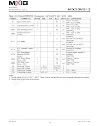 MX25V512ZUI-20G數據表 頁面 20