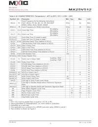 MX25V512ZUI-20G數據表 頁面 21