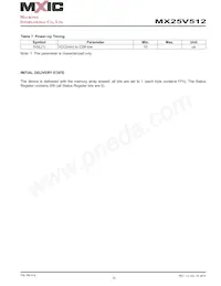 MX25V512ZUI-20G Datasheet Page 22