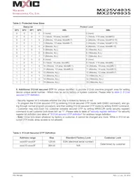 MX25V8035MI-15G Datasheet Page 11
