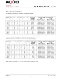 MX29F400CTTC-90G Datenblatt Seite 5