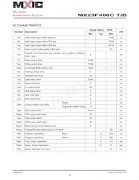 MX29F400CTTC-90G Datasheet Page 18